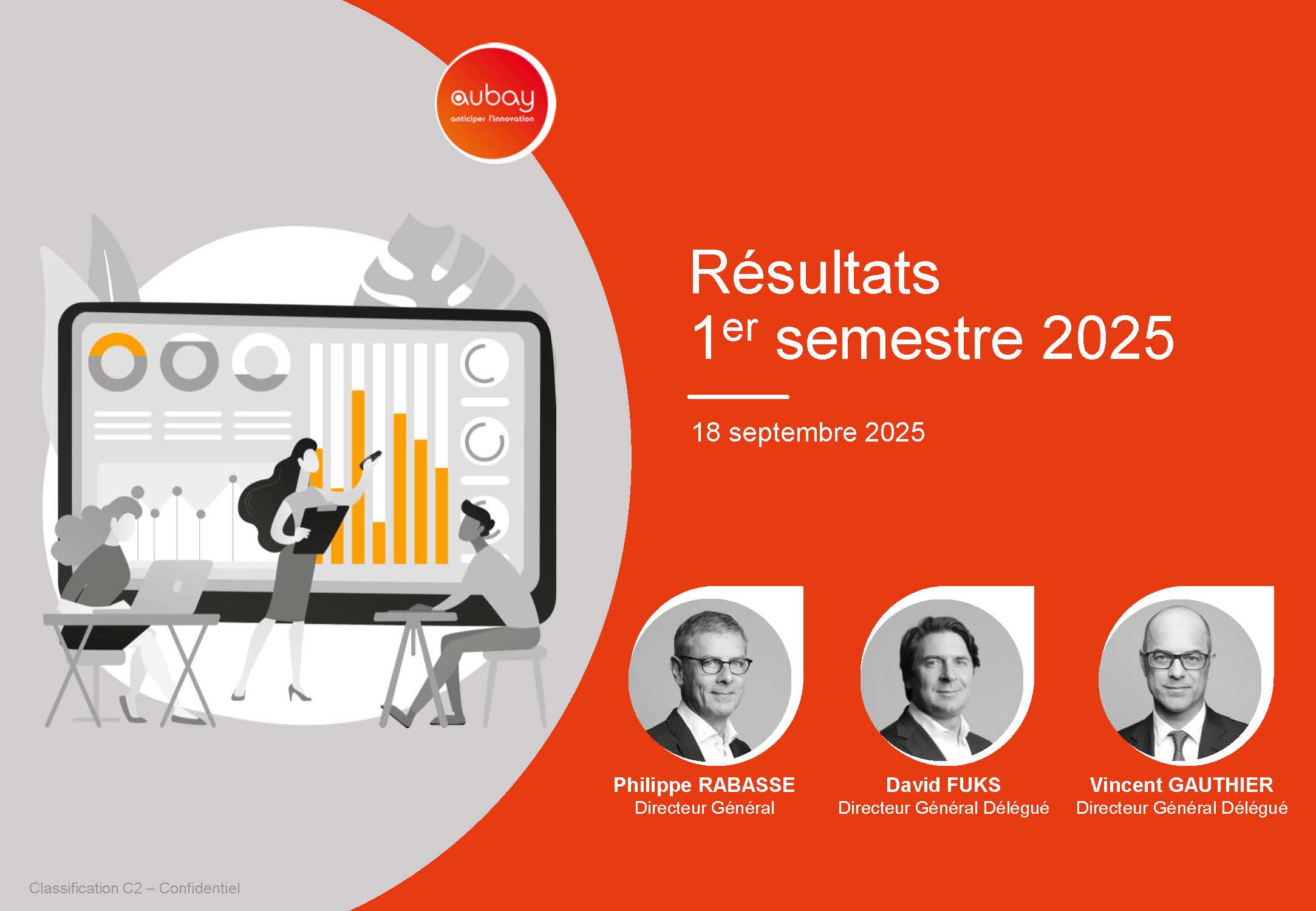 Couverture de la présentation financière du 1er semestre 2025