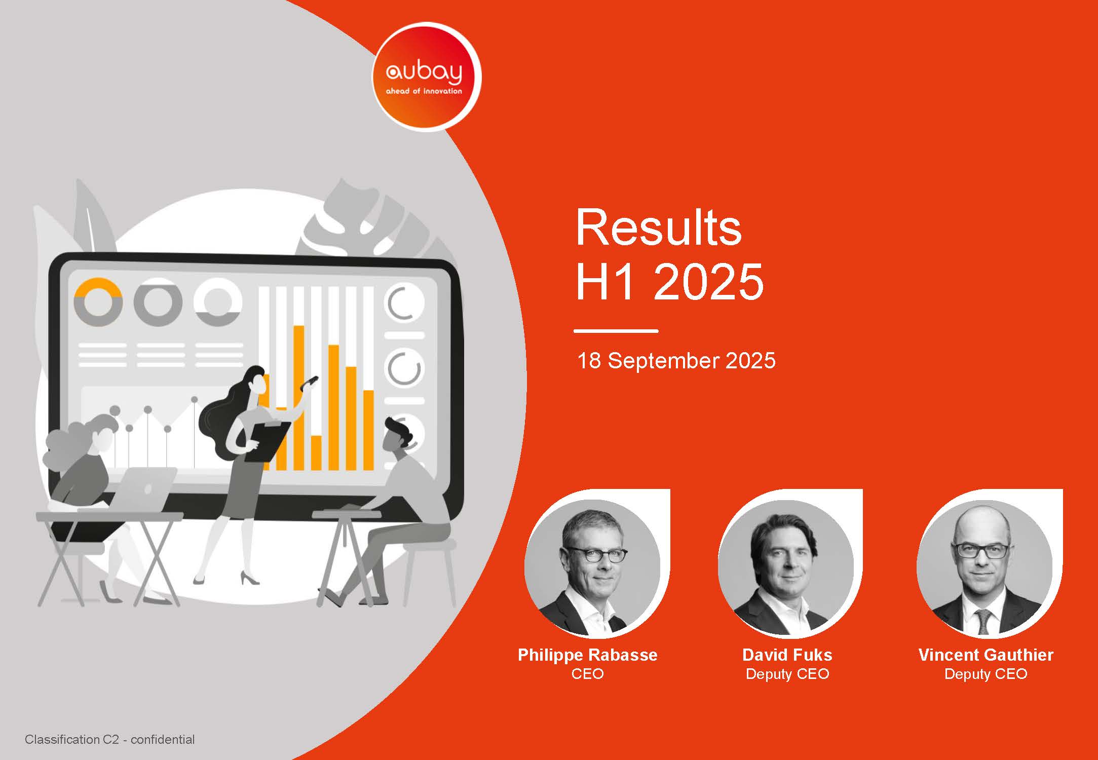 Financial information H1 2025